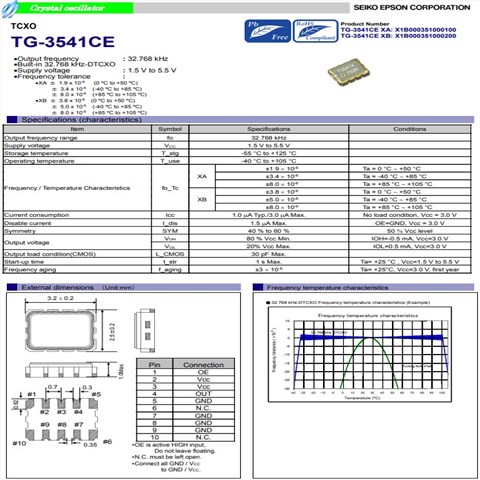 TG-3541CE32.7680KXA3,EPSON車規(guī)晶振,3225溫補(bǔ)晶振