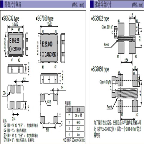 SG5032CAN25.000000M,工業(yè)自動化設(shè)備晶振,EPSON醫(yī)療應(yīng)用晶振