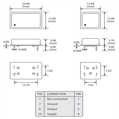 GXO-U100F/AI 25.0MHz|有源插件晶振|25MHz|英國Golledge晶振
