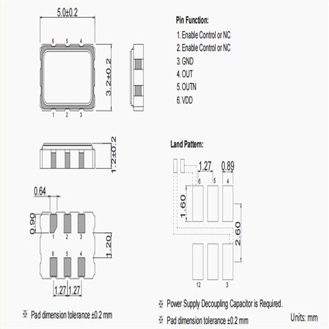 北斗衛(wèi)星定位模塊晶振,TXC高品質(zhì)晶振,CF-155.520MBB-T晶振