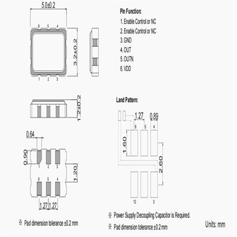 TXC壓控差分晶振,定速巡航專業(yè)晶振,CJ-61.440MBE-T晶振