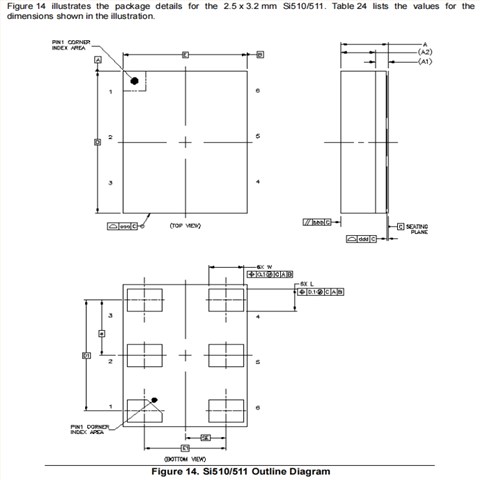 510BBA156M250BAG,Skyworks千兆以太網(wǎng)晶振,5032差分晶振