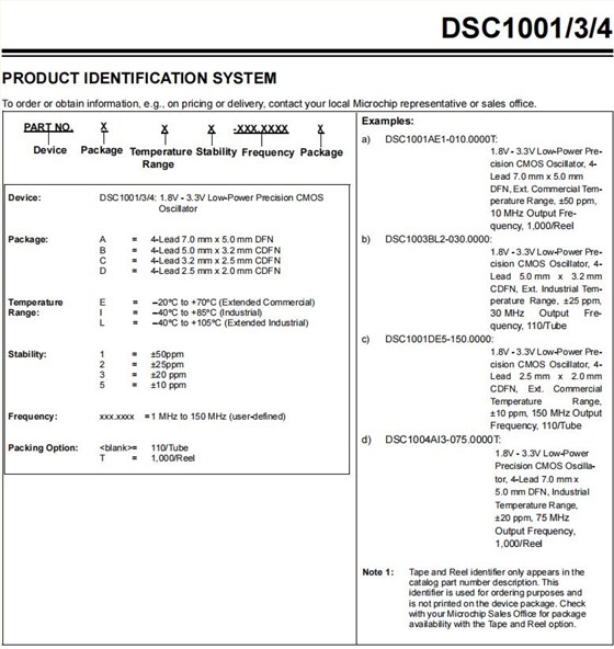 DSC1001，DSC1003,DSC1004-1