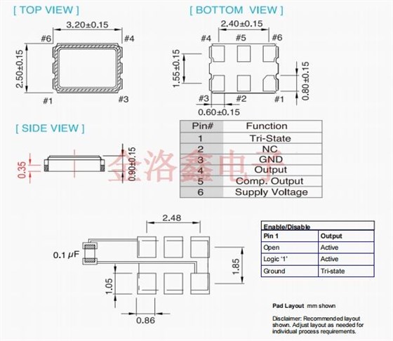 QL44L 3225 LVDS