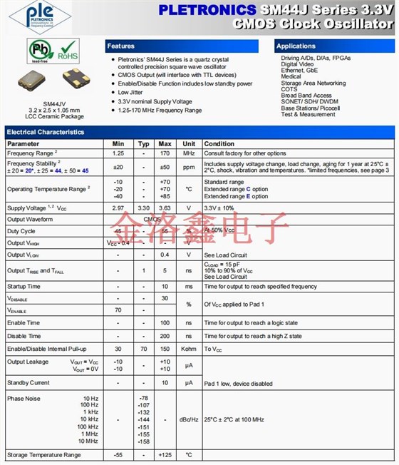 SM44J 3.3V SM44J 3.3V
