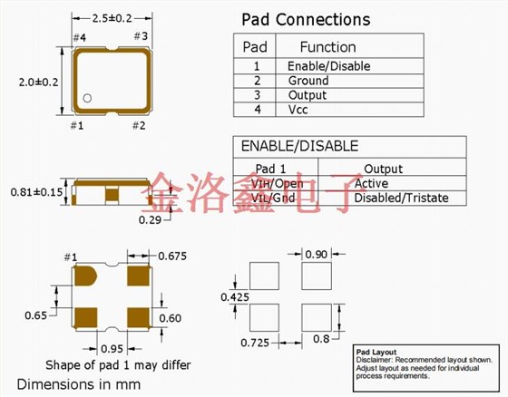 SM33K 2520 SM33K 2520