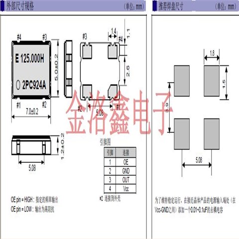 SG-8002CA4.0960M-SCBB,工業(yè)通信應(yīng)用晶振,EPSON有源晶振