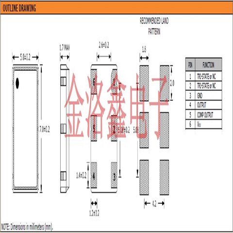 SXO75L3A481-100.000MT,Suntsu差分晶振,7050穿戴設(shè)備晶振