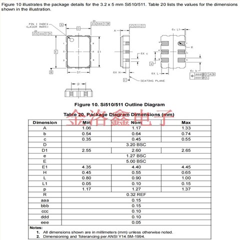 510KBA100M000BAG,Skyworks思佳訊晶振,低功耗設(shè)備應用晶振