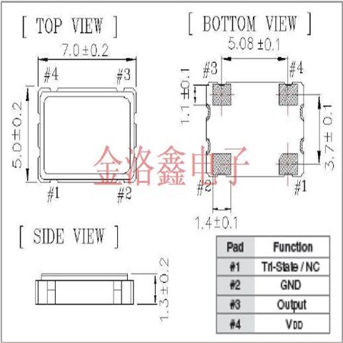 OCETGLJANF-25MHZ,3.3V有源晶振,7050表面貼裝型晶振