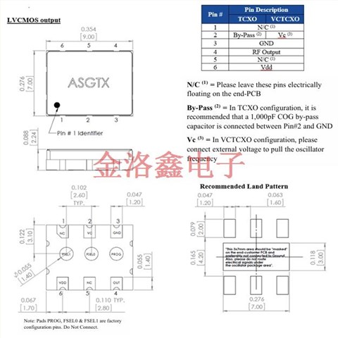 ASGTX-P-280.000MHZ-2,LVPECL輸出晶振,Abracon高頻晶振