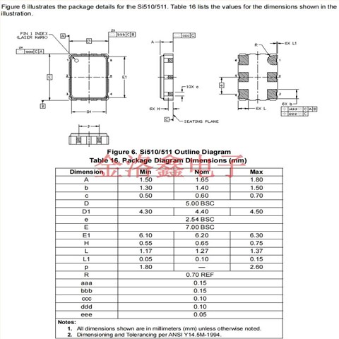 511BBA100M000AAGR,LVDS差分輸出晶振,7050思佳訊進口晶振