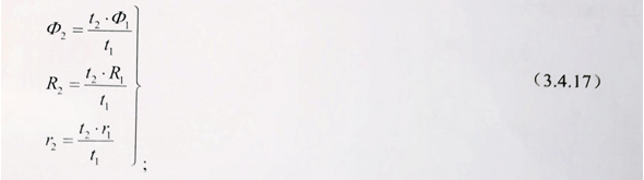 石英晶體諧振器,國(guó)產(chǎn)晶振廠家