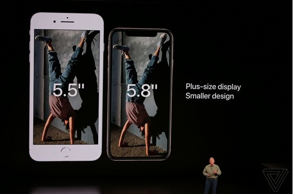 最新機(jī)售價上萬是蘋果底氣太足還是貼片晶振太貴