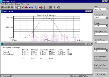MtronPTI的振蕩器抖動特性基礎(chǔ)知識