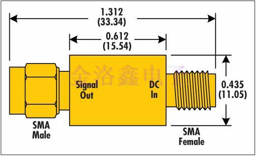 Crystek Crystal袖珍信號(hào)源