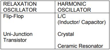美國(guó)晶振,Raltron石英晶體振蕩器 美國(guó)晶振,Raltron石英晶體振蕩器