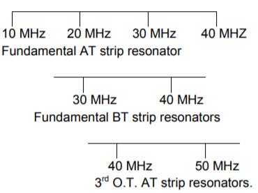 美國(guó)晶振,Raltron石英晶體振蕩器 美國(guó)晶振,Raltron石英晶體振蕩器