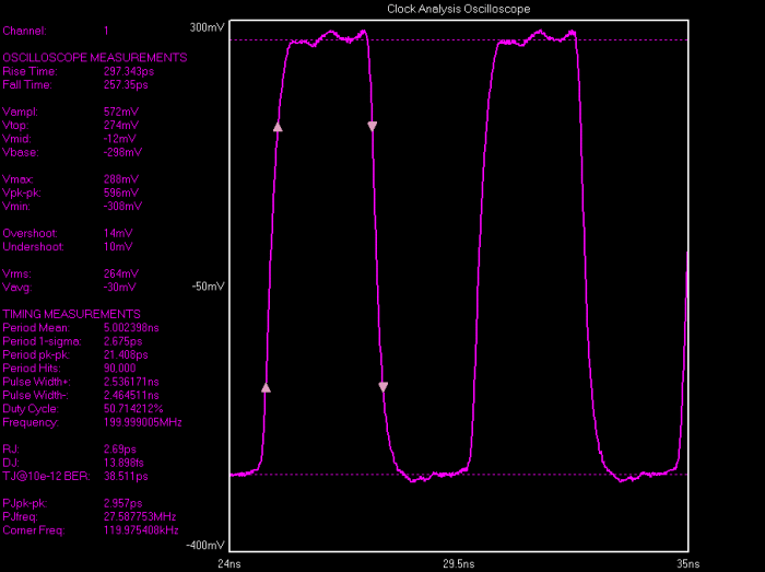 低抖動(dòng)晶體振蕩器,Vectron美國晶振