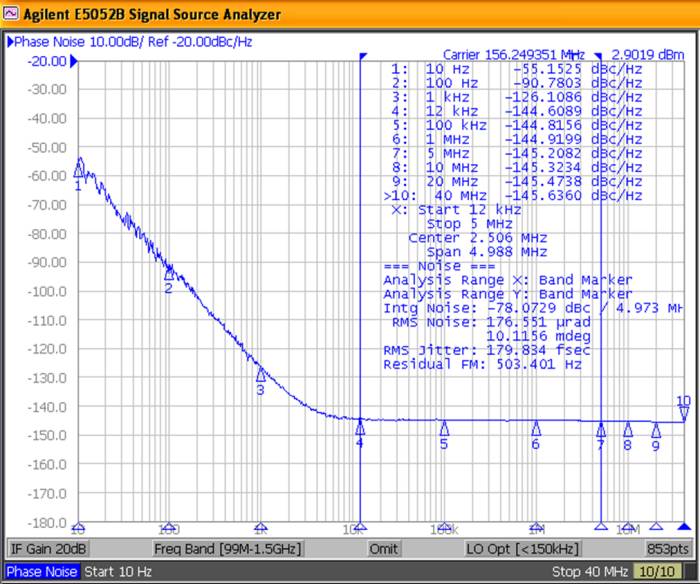 低抖動(dòng)晶體振蕩器,Vectron美國晶振