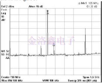 Fortiming Crystal,低相位抖動(dòng)壓控晶振
