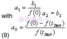 預(yù)測OCXO振蕩器老化相關(guān)性的擬合算法