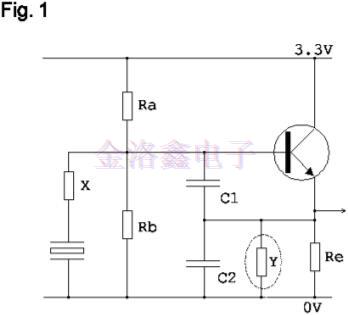 IQD單晶體晶體振蕩器電路介紹,英國(guó)進(jìn)口晶振 IQD單晶體晶體振蕩器電路介紹,英國(guó)進(jìn)口晶振