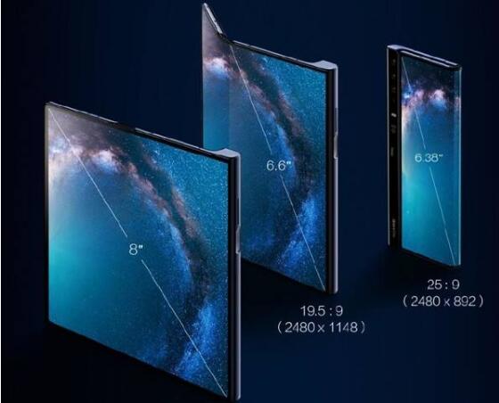 買不起系列:華為5G折疊手機(jī)與晶振的故事