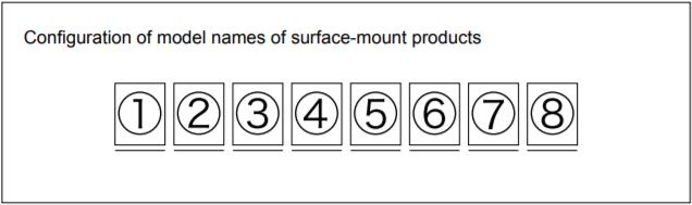 日本NDK貼片晶振產(chǎn)品的型號是如何組成的?
