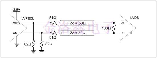 差分振蕩器驅(qū)動(dòng)自偏置差分輸入