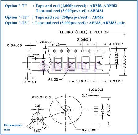 為什么越來(lái)越多人對(duì)ABM8-24.000MHZ-B2-T晶振趨之若鶩