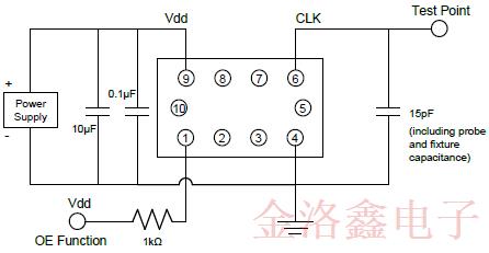 SiTime車用溫補(bǔ)晶振SiT5187AC-FK-33E0-19.200000T技術(shù)規(guī)格書下載