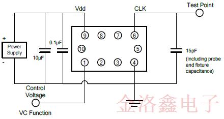 SiTime車用溫補(bǔ)晶振SiT5187AC-FK-33E0-19.200000T技術(shù)規(guī)格書下載