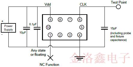 SiTime車用溫補(bǔ)晶振SiT5187AC-FK-33E0-19.200000T技術(shù)規(guī)格書下載