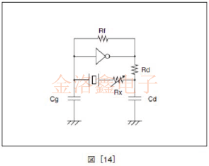精工晶體Q-SC16S03220C5AAAF振蕩電路設(shè)計要領(lǐng)