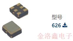 CTS時鐘振蕩器特征應(yīng)用與特色產(chǎn)品介紹