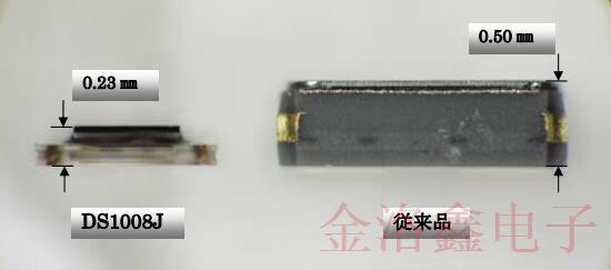 回顧KDS集團推出的一款1008mm超薄貼片晶體產(chǎn)品信息