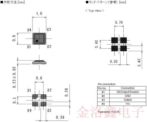 回顧KDS集團推出的一款1008mm超薄貼片晶體產(chǎn)品信息