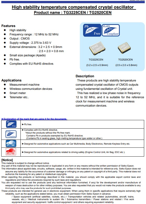 TG3225CEN，TG2520CEN-1