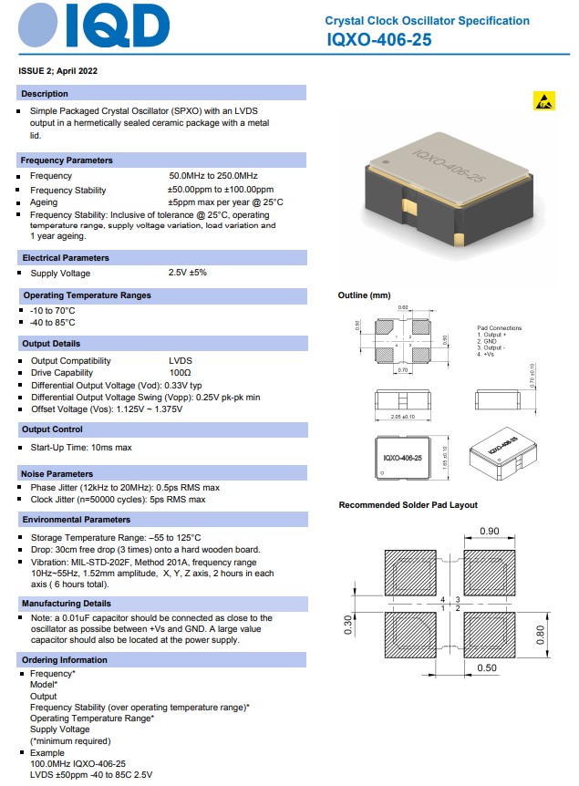 IQXO-406-25，IQXO-406-33