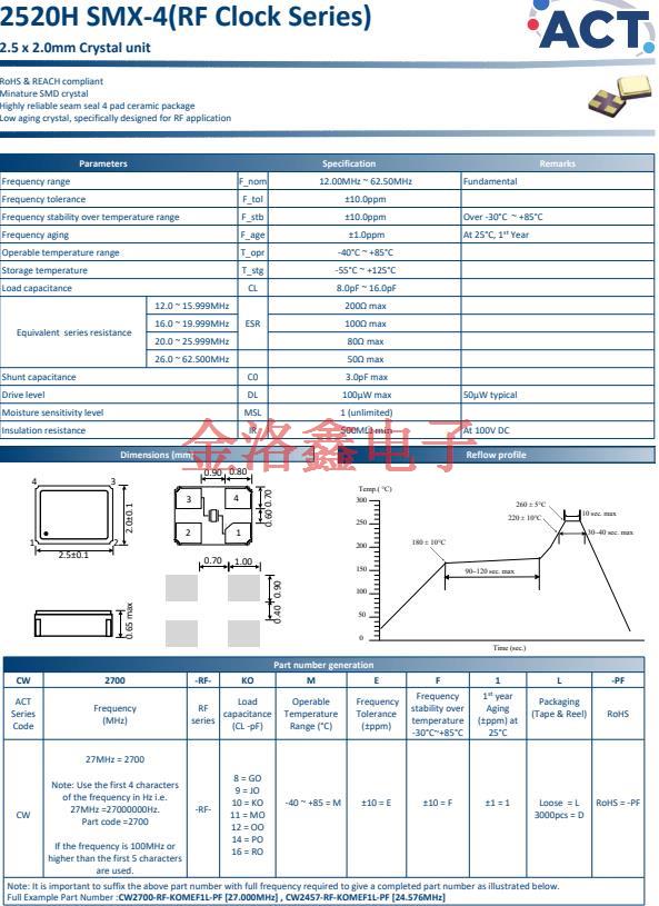 2520H&nbsp;SMX‐4 11