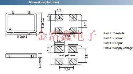 95032S超小型時(shí)鐘振蕩器,艾西迪晶體,RSD1600BBISEPL-PF[16MHz]晶振