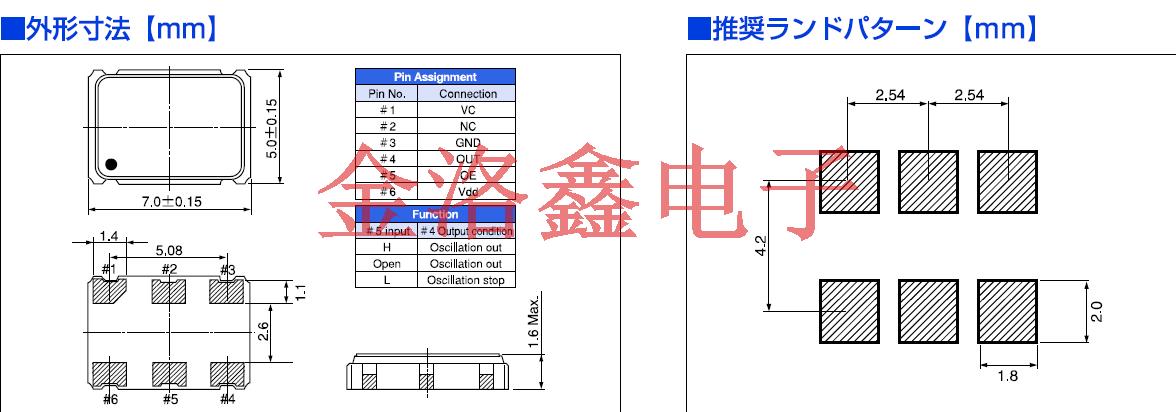 CSX750VCB20.000M-UT,CSX-750V系列晶振,VCXO晶振,日本進(jìn)口西鐵城晶振