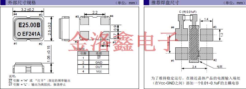 SG-310SEF DF CF DN CN 3225 COMS
